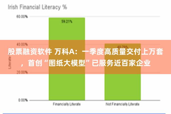 股票融资软件 万科A：一季度高质量交付上万套，首创“图纸大模型”已服务近百家企业